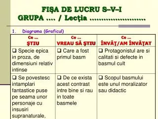 fi a de lucru s v i grupa lec ia