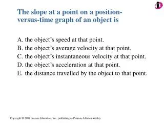 The slope at a point on a position-versus-time graph of an object is