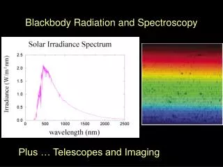 Blackbody Radiation and Spectroscopy