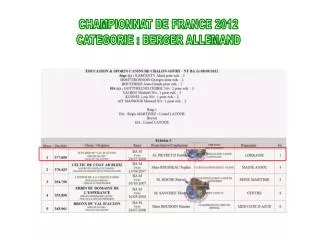 CHAMPIONNAT DE FRANCE 2012 CATEGORIE : BERGER ALLEMAND