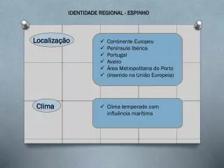 IDENTIDADE REGIONAL - ESPINHO