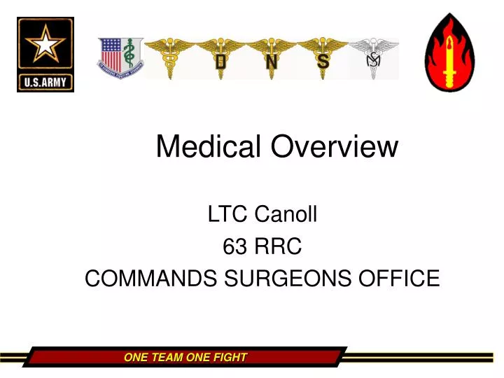 medical overview