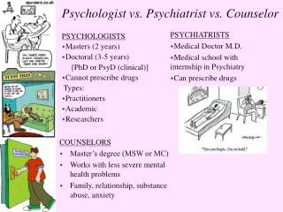 Psychologist vs. Psychiatrist vs. Counselor