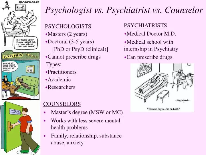 psychologist vs psychiatrist vs counselor