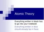 Fundamentals of Atomic Theory and the Bohr Model - slide 1
