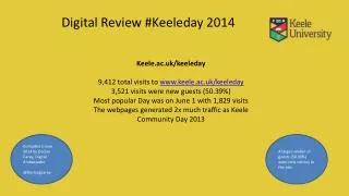 Digital Review # Keeleday 2014