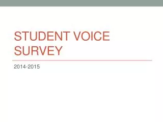 Student Voice Survey