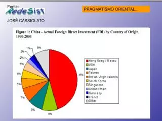 pragmatismo