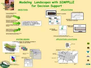 IMPROVE OUR ABILITY TO IDENTIFY DESIRED FUTURE CONDITIONS OF BOTH VEGETATION CONDITIONS AND LEVELS