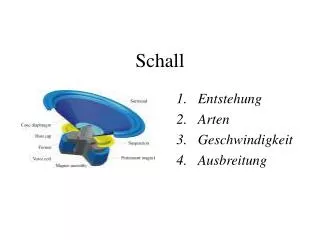 schall
