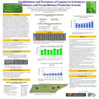 Establishment and Persistence of Legumes in Switchgrass