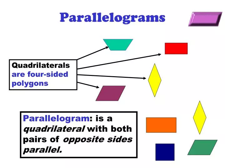 parallelograms