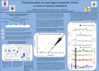 The preservation of long-range transported nitrate in snow at Summit, Greenland