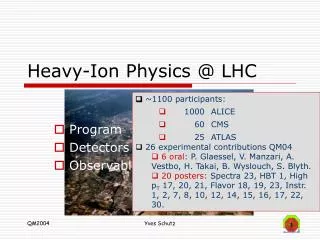 Heavy-Ion Physics @ LHC
