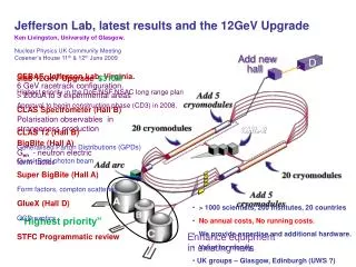Jefferson Lab, latest results and the 12GeV Upgrade