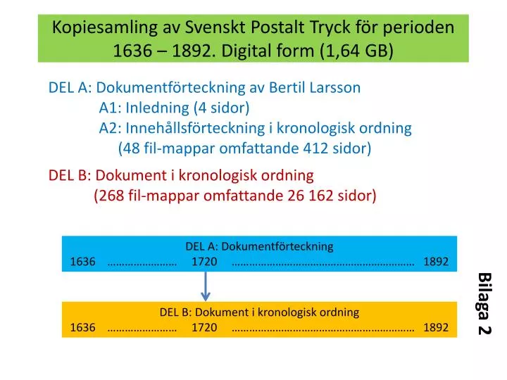 kopiesamling av svenskt postalt tryck f r perioden 1636 1892 digital form 1 64 gb