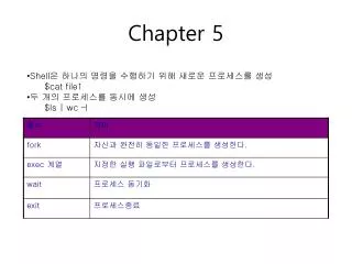 chapter 5