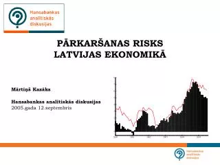 p rkar anas risks latvijas ekonomik