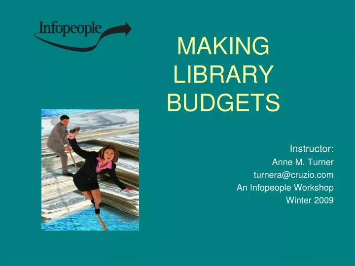 making library budgets