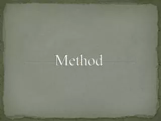 method