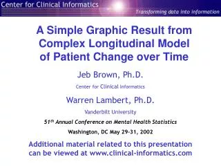 A Simple Graphic Result from Complex Longitudinal Model of Patient Change over Time