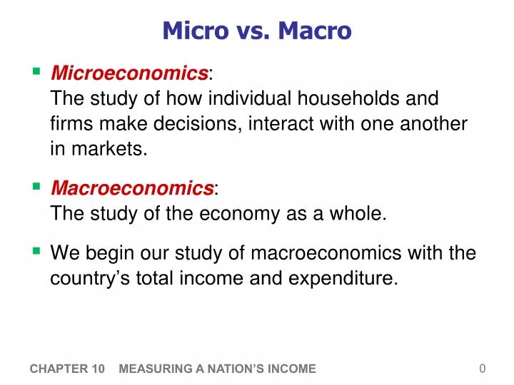 micro vs macro