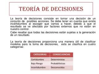 teor a de decisiones