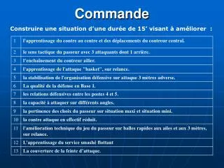 commande
