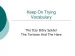 Keep On Trying Vocabulary - slide 1