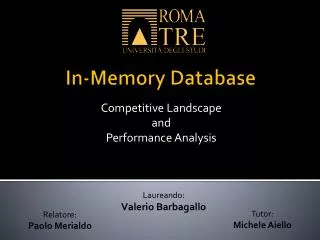 competitive landscape and performance analysis