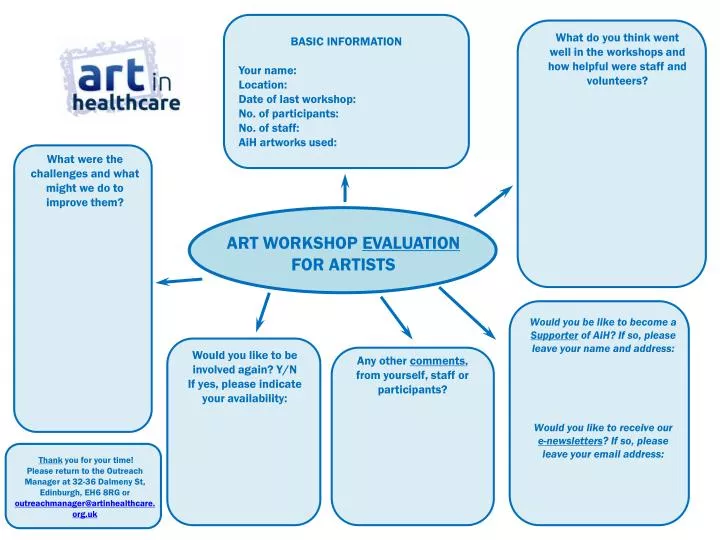 art workshop evaluation for artists