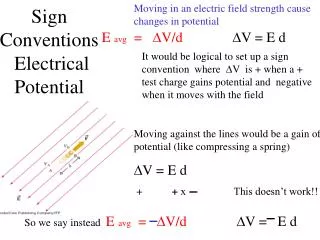 Sign Conventions Electrical Potential