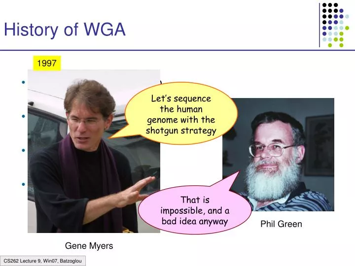 history of wga