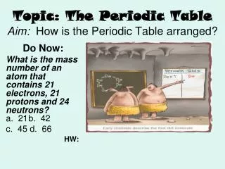 Topic: The Periodic Table Aim: How is the Periodic Table arranged?