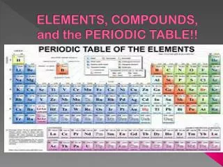 ELEMENTS, COMPOUNDS, and the PERIODIC TABLE!!
