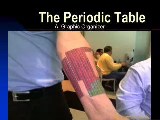 The Periodic Table