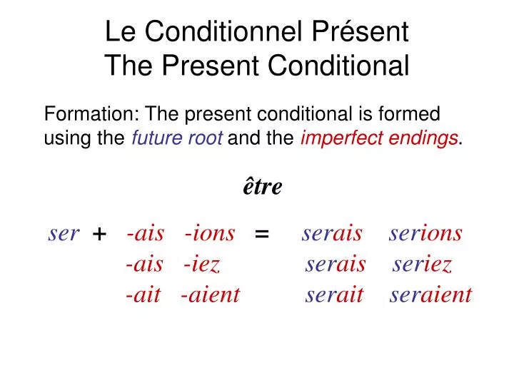 le conditionnel pr sent the present conditional