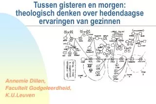 tussen gisteren en morgen theologisch denken over hedendaagse ervaringen van gezinnen