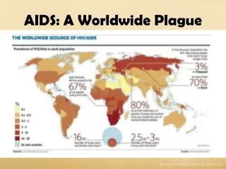 AIDS: A Worldwide Plague