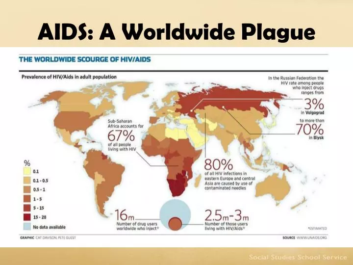 aids a worldwide plague