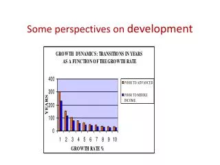 Some perspectives on development