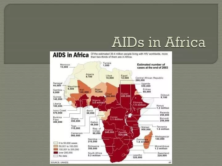 aids in africa