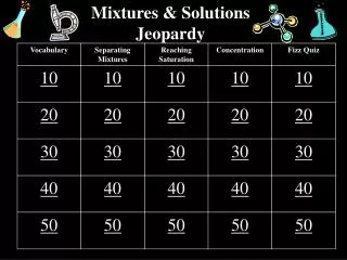 Mixtures &amp; Solutions Jeopardy
