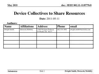 Device Collectives to Share Resources