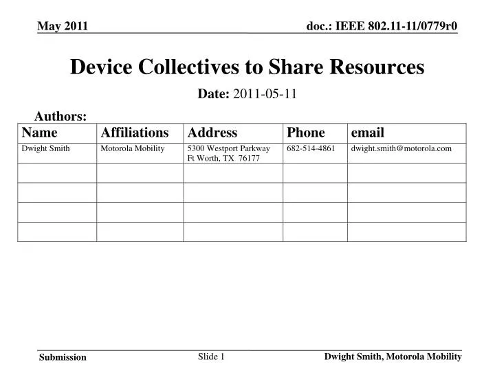 device collectives to share resources