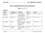 TGai Authentication Protocol Proposal - slide 1