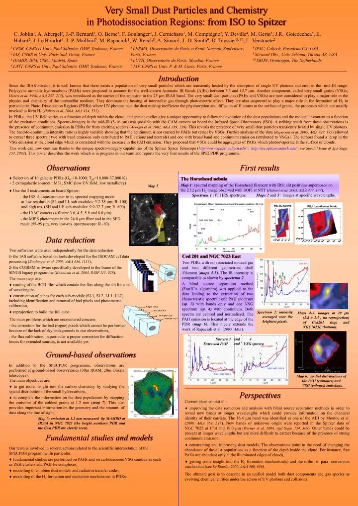 very small dust particles and chemistry in photodissociation regions from iso to spitzer