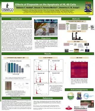 Effects of Etoposide on the Apoptosis of HL-60 Cells