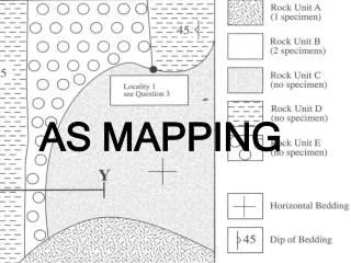 AS MAPPING