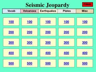 seismic jeopardy